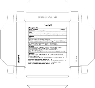anacell 1 carton.jpg Image of carton - anacell 1 carton